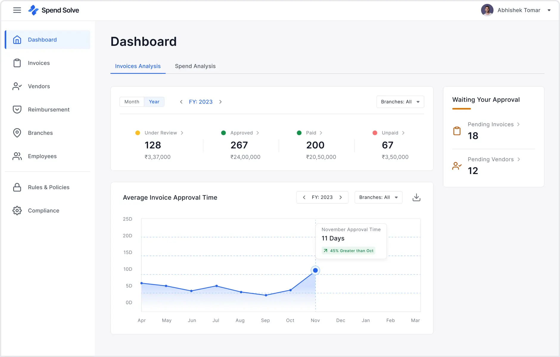Dashboard Preview
